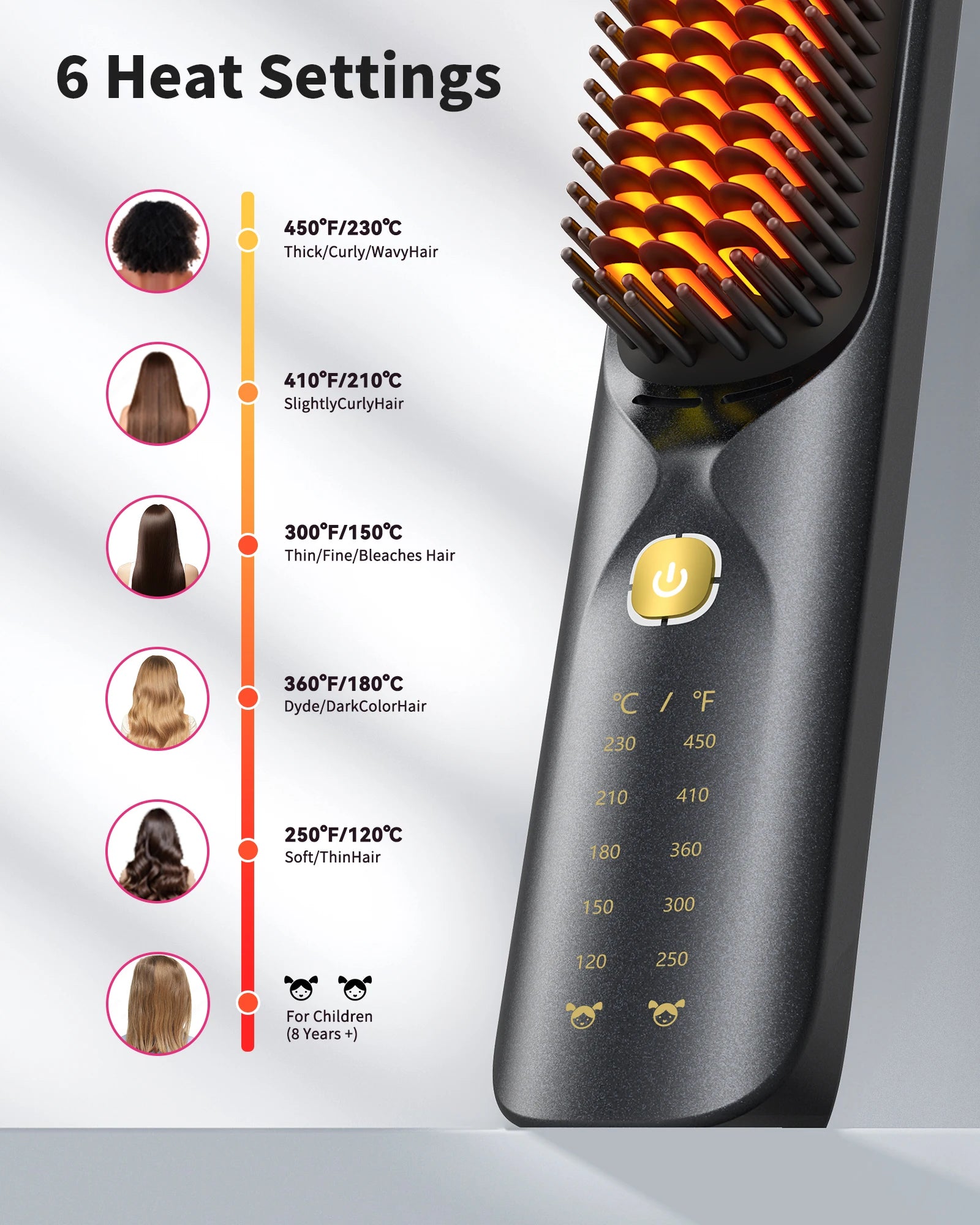 Cordless Hair Straightener Brush 450°F Adjustable Temp 30s Fast Heating 10000mAh Travel Wireless Straightening Comb Adult Kids