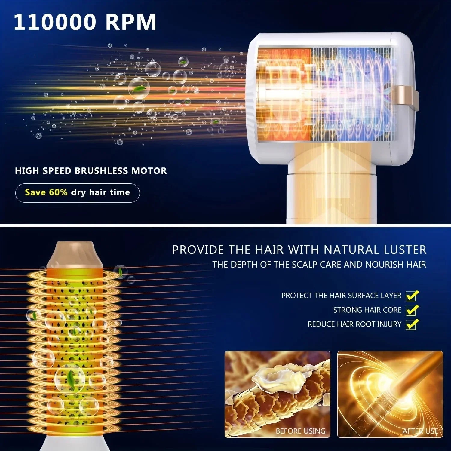 Tinsol 7 In 1 Hair Dryer Brush Brushless High Speed Hair Dryer with Diffuser Ionic Blow Dryer Hot Air Styling Comb Hair Curler